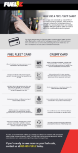Infographic - Why Use A Fleet Fuel Card? | Fuelz